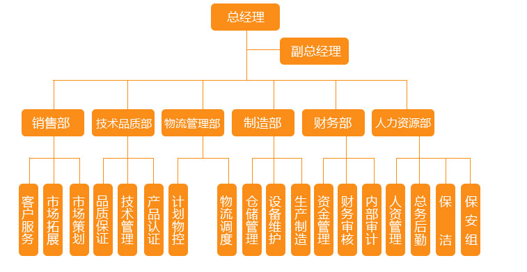 開元電纜有限公司